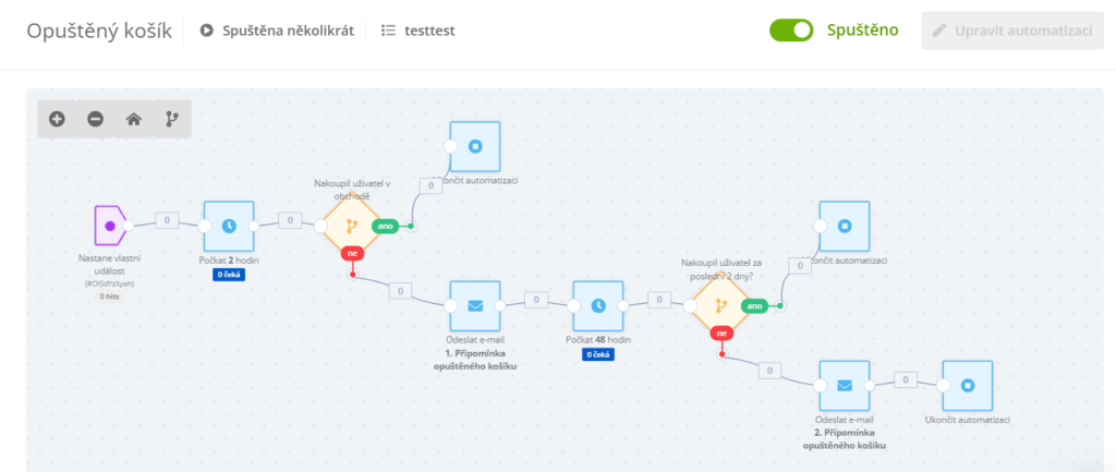 Example of setting up an automation scenario for an abandoned cart