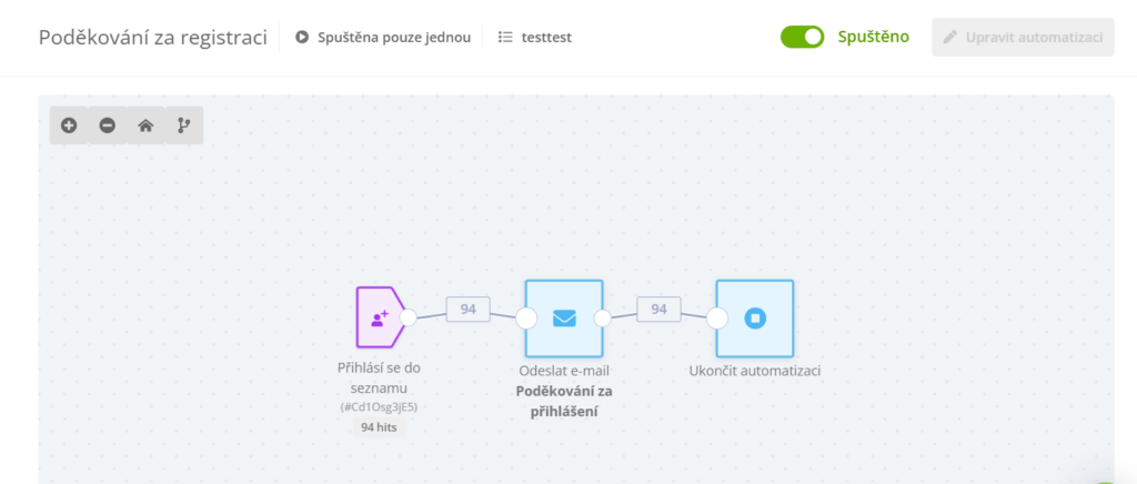 Sample automation scenario to register a new customer