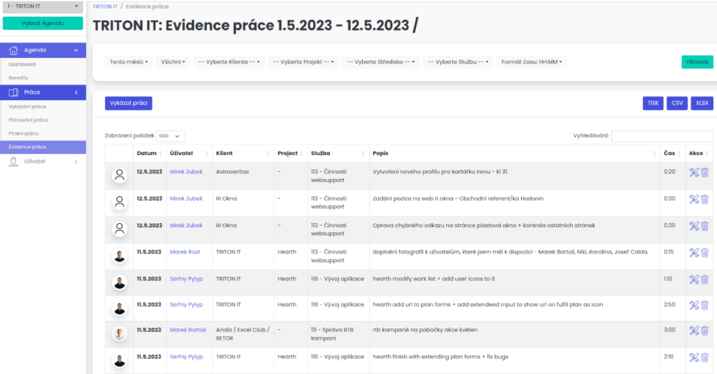 HNexus - evidence práce