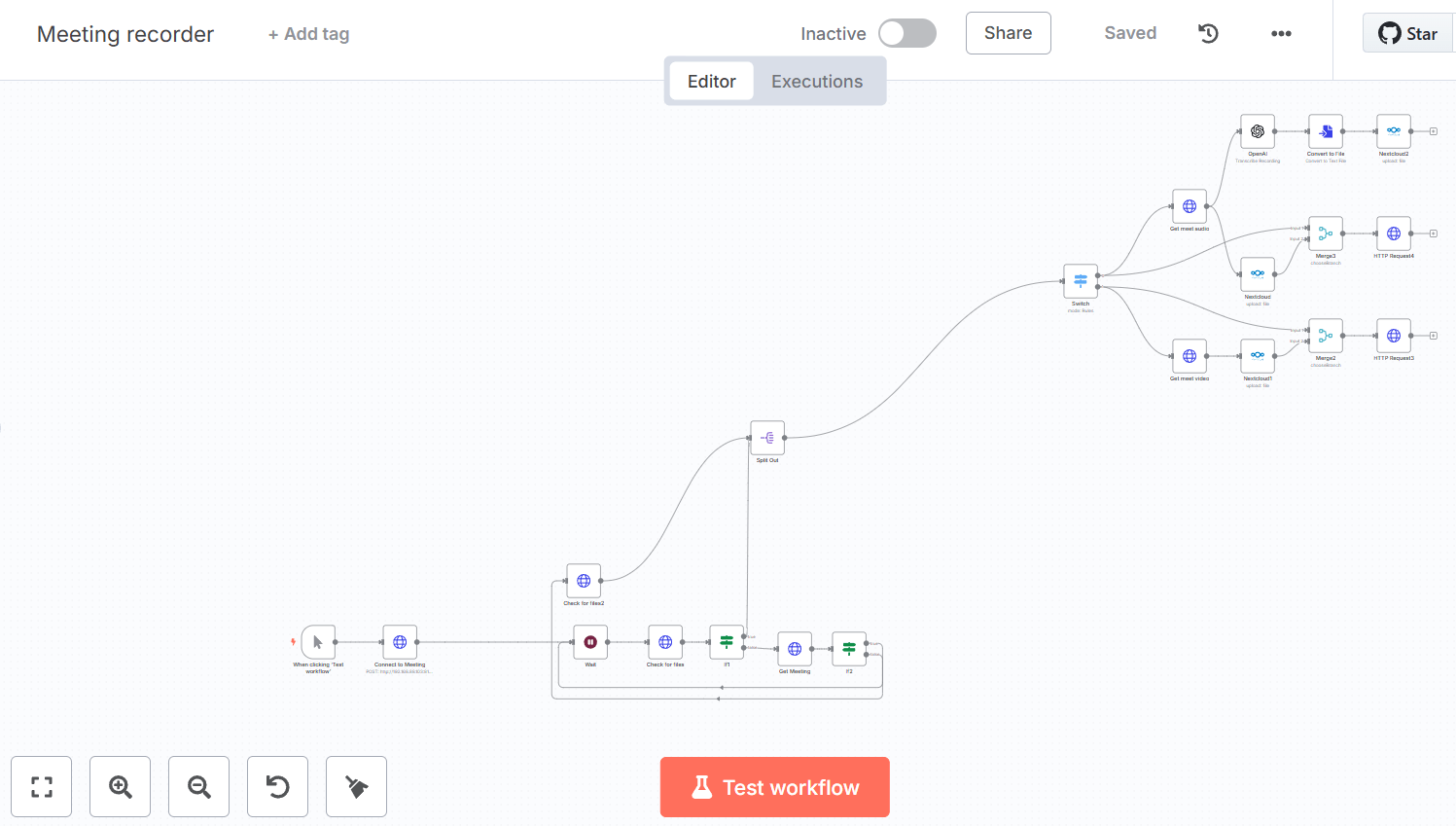 n8n – the Swiss Army Knife for business process automation – Triton IT