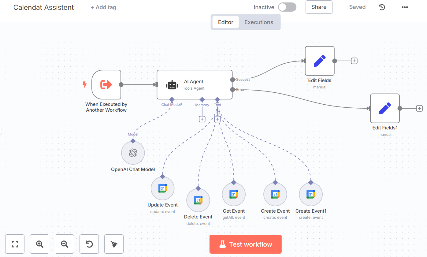 n8n – the Swiss Army Knife for business process automation – Triton IT