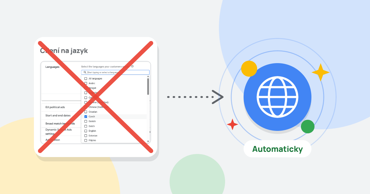 Jazyková relevance v Google Ads