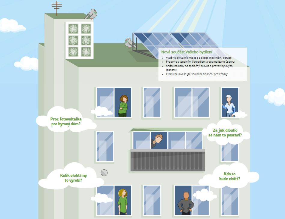 Portal photovoltaics for apartment buildings