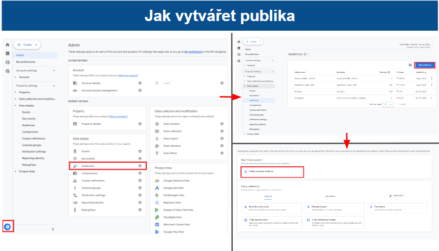 Vytváření publika