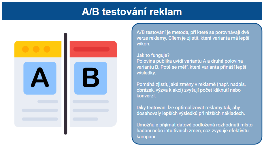 A/B testování