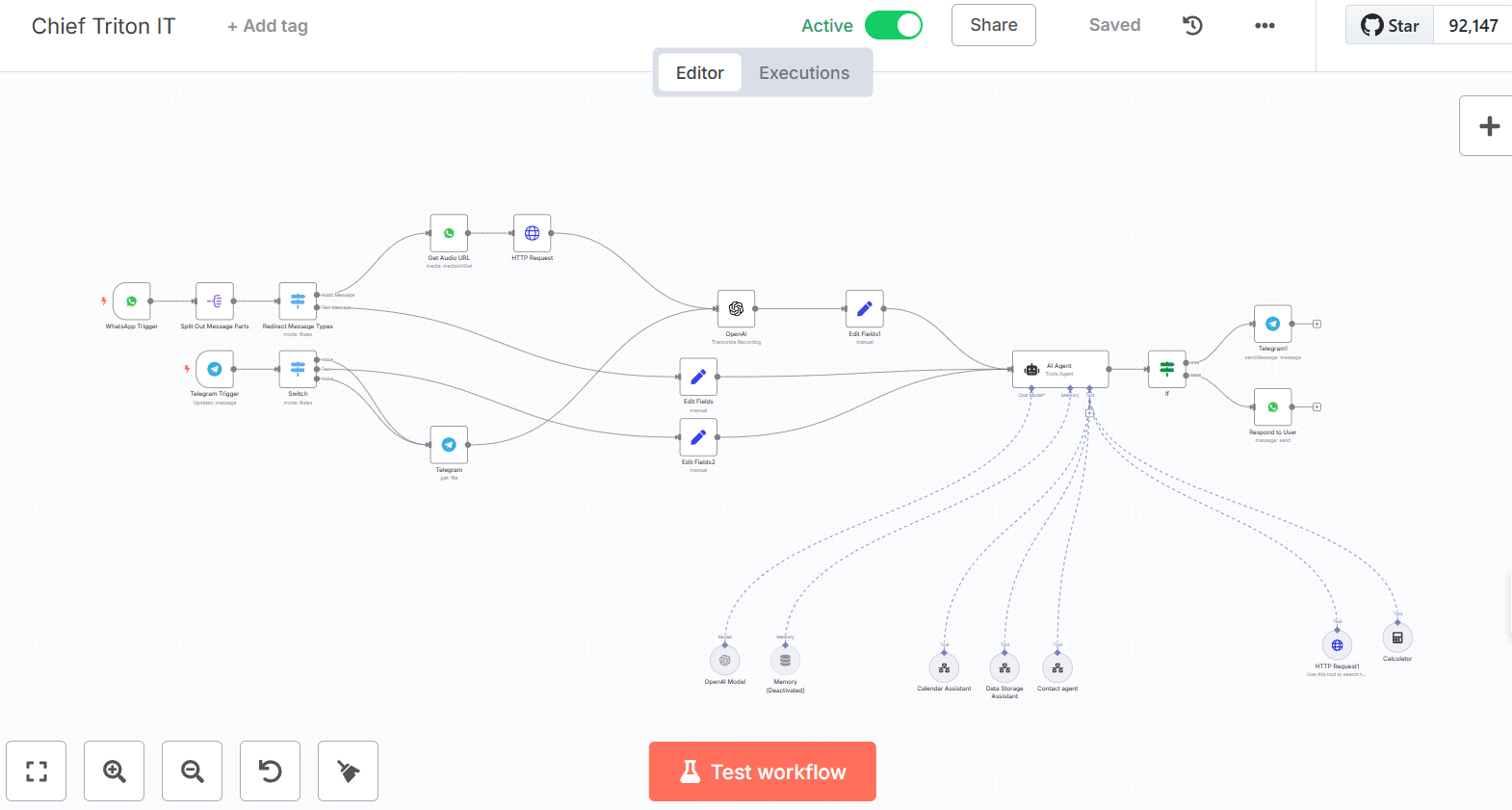 workflow v n8n